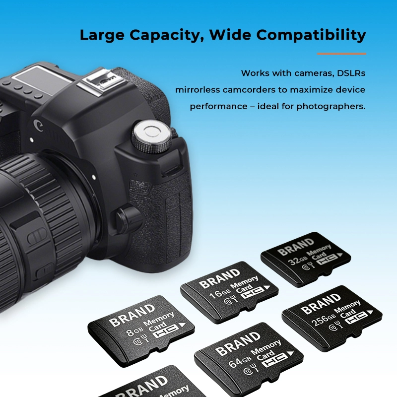 security camera memory card