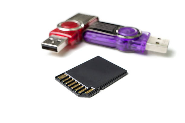 fast SD card readers